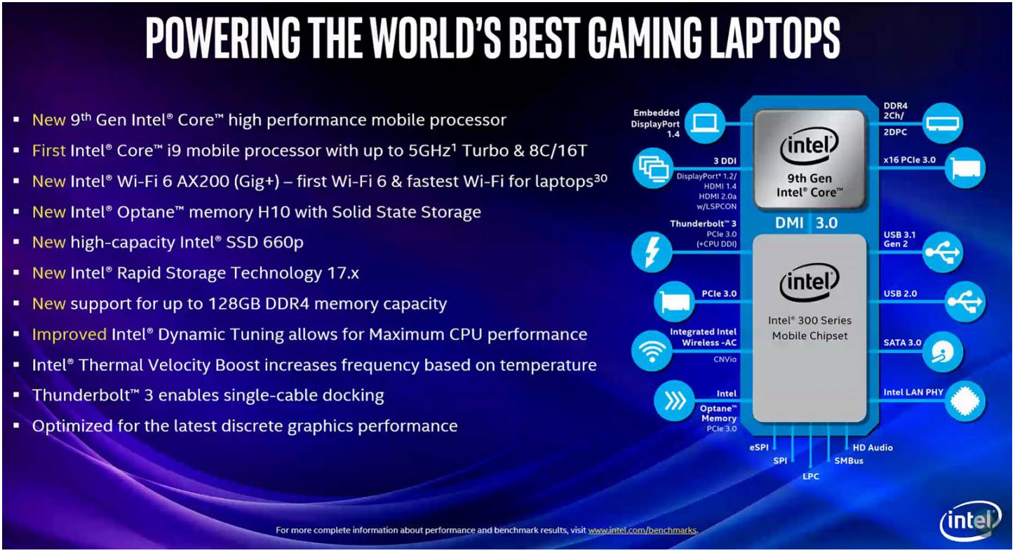 2019 04 25 12 28 21 Intel เปิดตัวซีพียู Intel Core i9 9980HK รุ่นใหม่ล่าสุดลงแล๊ปท๊อปอย่างเป็นทางการด้วยสเปก 8คอร์ 16เทรดด้วยความเร็ว 5Ghz ในระดับ Top End แล๊ปท๊อปตัวแรงโดยเฉพาะ!!