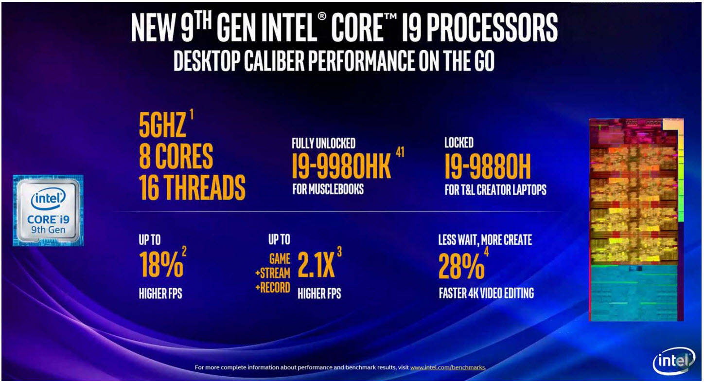 2019 04 25 12 28 36 Intel เปิดตัวซีพียู Intel Core i9 9980HK รุ่นใหม่ล่าสุดลงแล๊ปท๊อปอย่างเป็นทางการด้วยสเปก 8คอร์ 16เทรดด้วยความเร็ว 5Ghz ในระดับ Top End แล๊ปท๊อปตัวแรงโดยเฉพาะ!!