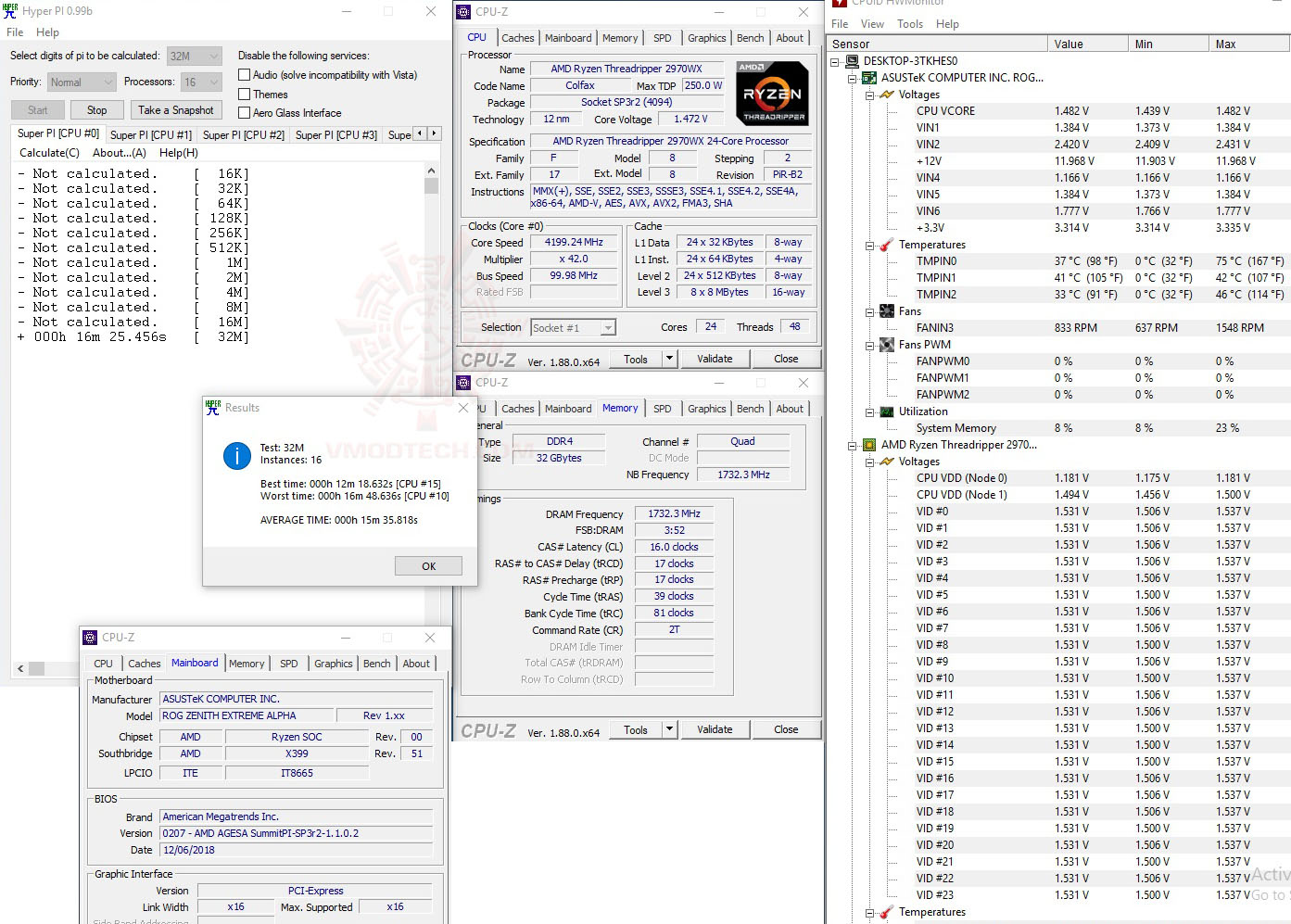 h32 ASUS ROG Zenith Extreme Alpha Review