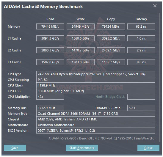 mem ASUS ROG Zenith Extreme Alpha Review