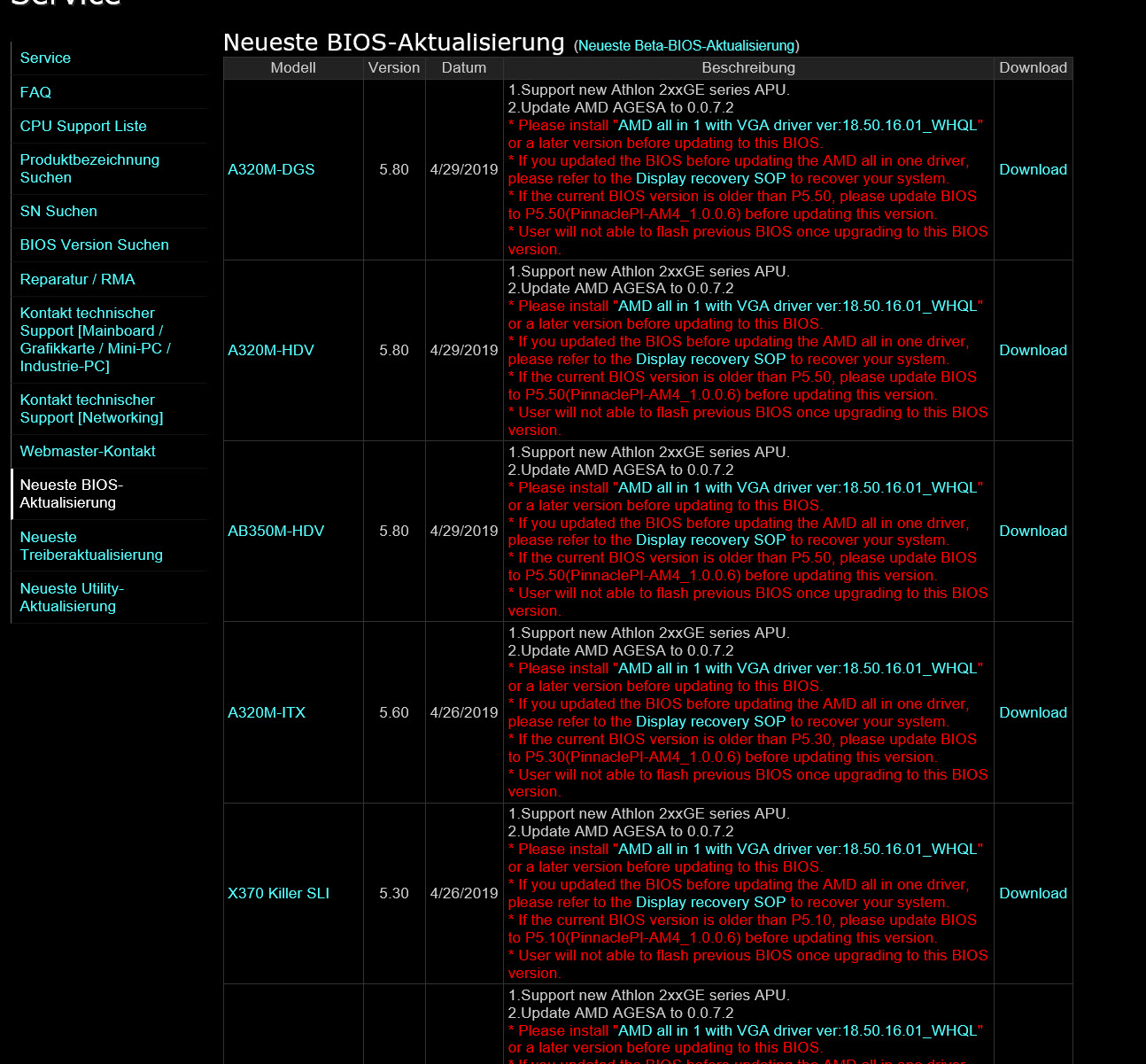 2019-05-03_8-27-08 2019 05 03 8 27 08 รุ่นเล็กมีลุ้น!! ASRock ปล่อยไบออสรุ่นใหม่พร้อมรองรับซีพียู RYZEN 3000ซีรี่ย์โดยมีเมนบอร์ดรุ่น A320 รุ่นเล็กรวมอยู่ด้วย