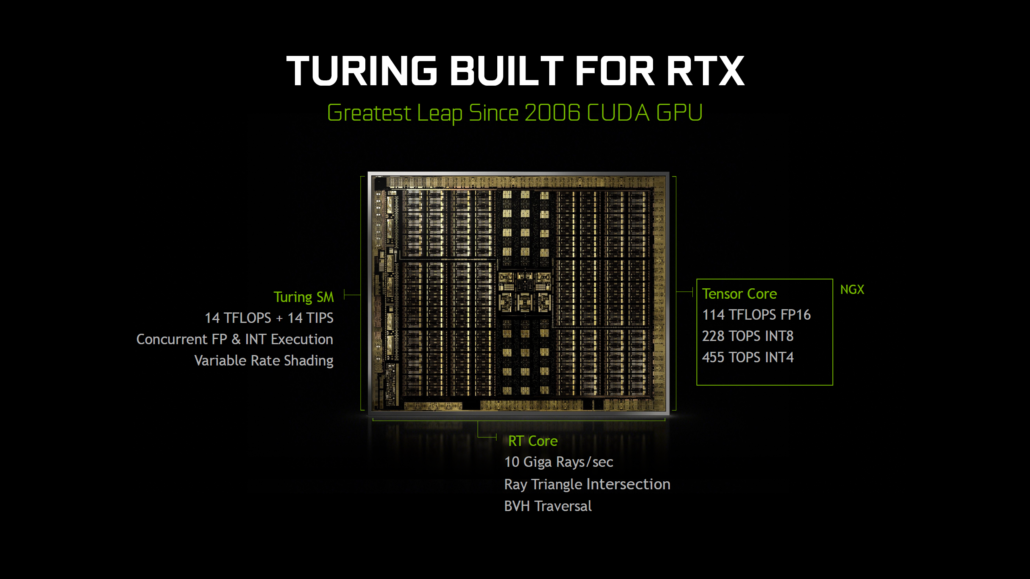 nvidia geforce 20 series official turing ngx 2 1030x579 NVIDIA เตรียมปล่อยการ์ดจอ Quadro RTX Mobility สถาปัตย์ Turing ลงสู่แล๊ปท๊อปที่เน้นงาน Workstation โดยเฉพาะ!!