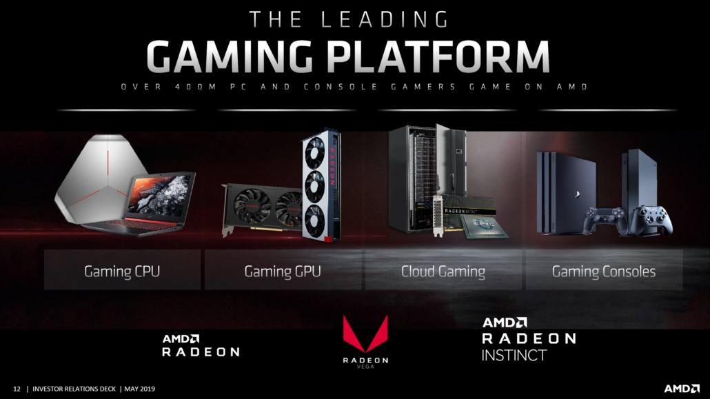 amd-cpu-gpu-roadmap_investor-presentation_3-1030x579