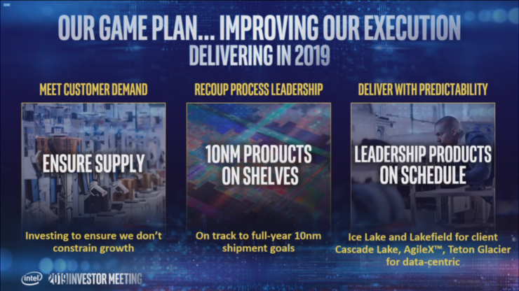 2019 05 09 1 06 36 740x416 อินเทลเตรียมเปิดตัวซีพียู Intel Ice Lake” ขนาดสถาปัตย์ 10nm ในเดือนมิถุนายนปี 2019 และ 7nm ในปี 2021
