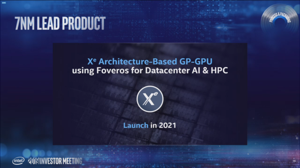 2019 05 09 1 09 23 1030x579 มาแล้ว!! Intel เตรียมเปิดตัวการ์ดจอ Intel Xe ขนาดสถาปัตย์ 7nm ที่ใช้งานกับ Datacenter ในปี 2021 และ Intel Xe ขนาดสถาปัตย์ 10nm รุ่นเกมส์มิ่งในปี 2020 ที่จะถึงนี้
