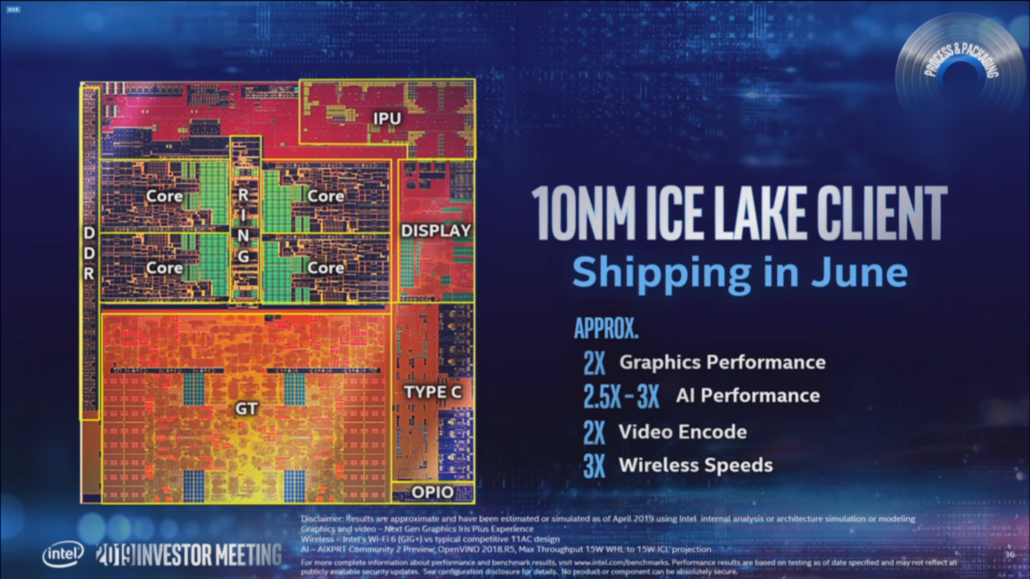 2019 05 09 1 13 05 1030x579 อินเทลเตรียมเปิดตัวซีพียู Intel Ice Lake” ขนาดสถาปัตย์ 10nm ในเดือนมิถุนายนปี 2019 และ 7nm ในปี 2021