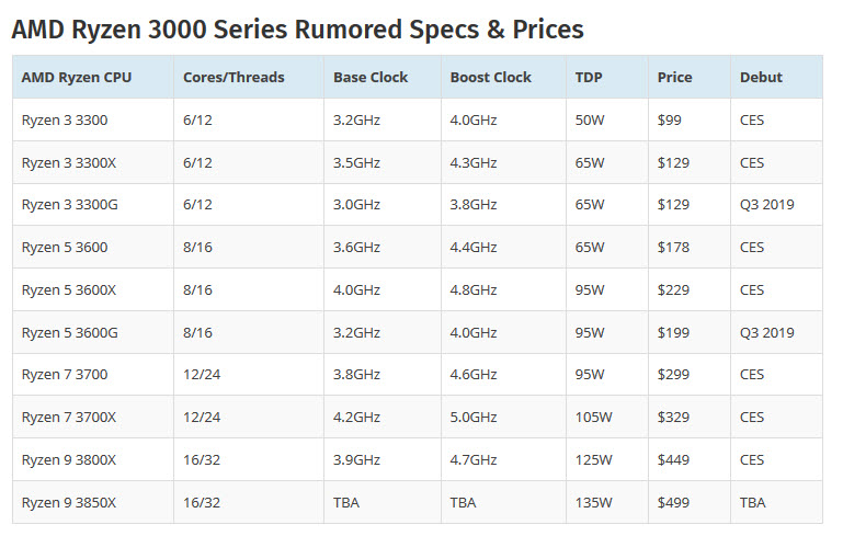 2019-05-15_7-52-30 2019-05-15_7-52-30