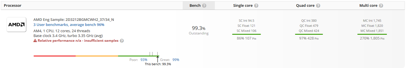 amd-ryzen-3000-series-12-core-cpu amd-ryzen-3000-series-12-core-cpu