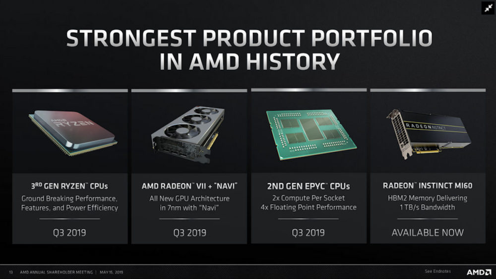 amd annual shareholder meeting navi ryzen 3000 1000x563 ลือ!! ราคาวางจำหน่ายการ์ดจอ AMD Navi ทั้ง 2รุ่นในราคา 399 USD และ 499 USD หรือประมาณ 13,XXXบาท ถึง 16,XXXบาทไทย 