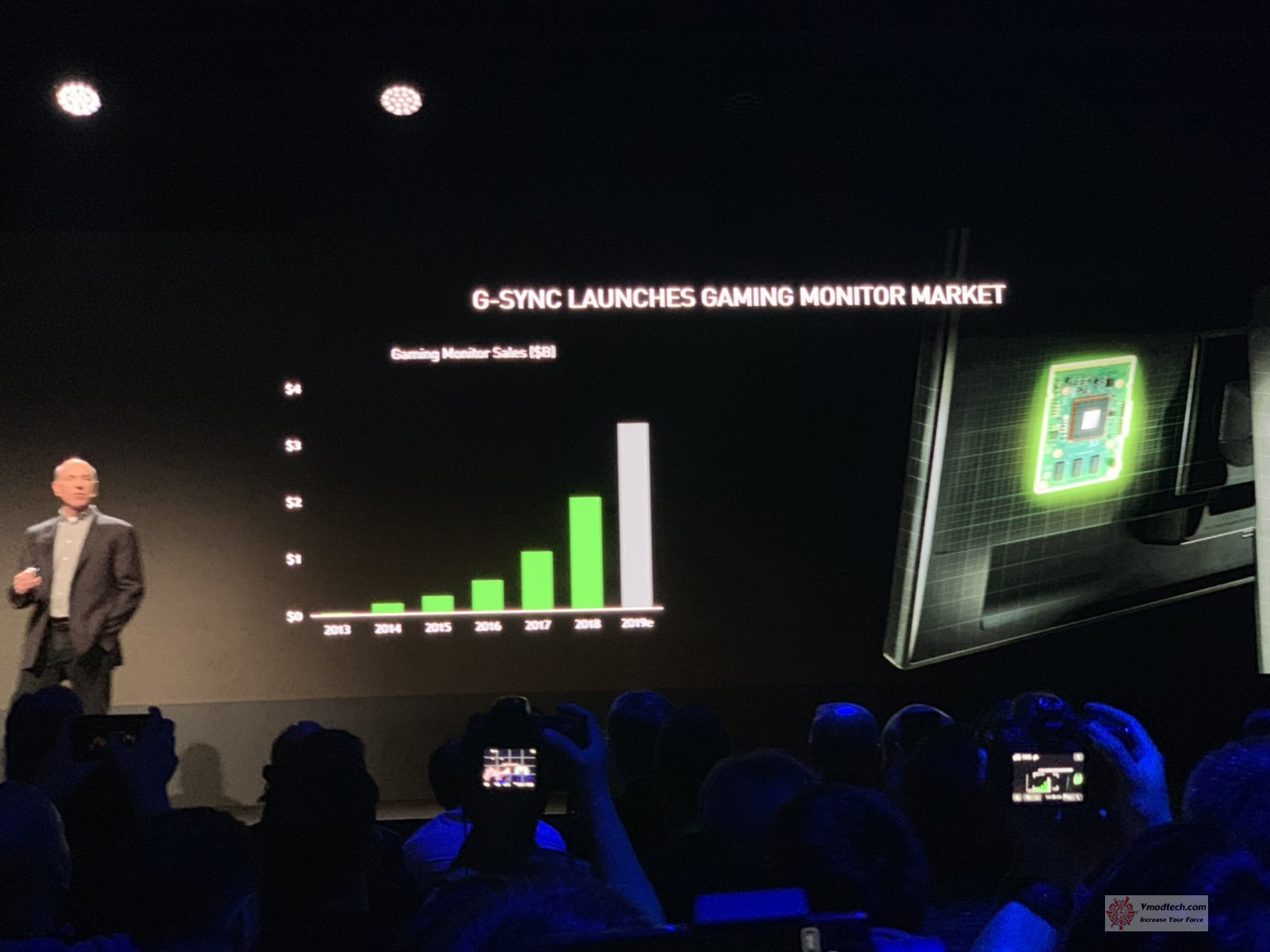 s  3514403 Nvidia@Computex2019 เยี่ยมชมการเปิดตัว Nvidia Studio Laptop กับบรรดาแล๊ปท๊อปชื่อดังมากถึง 17รุ่นเพื่อสายตัดต่อโดยเฉพาะ!!