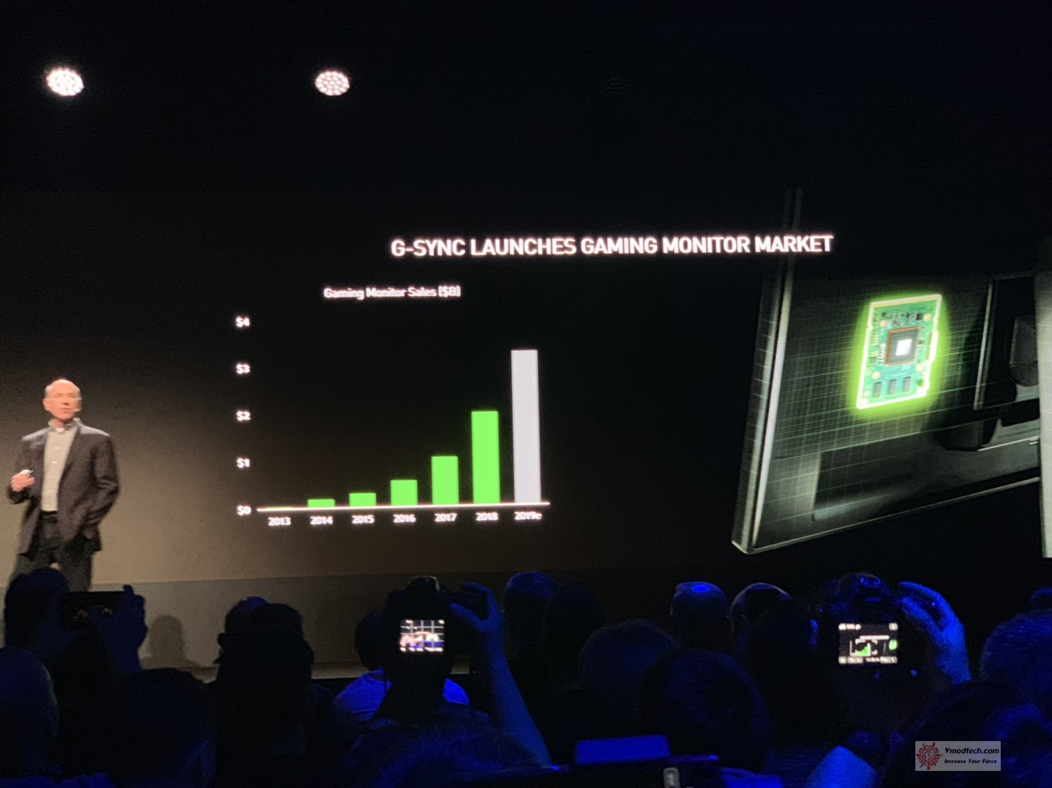 s__3514403 s 3514403 Nvidia@Computex2019 เยี่ยมชมการเปิดตัว Nvidia Studio Laptop กับบรรดาแล๊ปท๊อปชื่อดังมากถึง 17รุ่นเพื่อสายตัดต่อโดยเฉพาะ!!