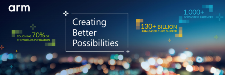 screen shot 2019 05 27 at 113537 pm 720x241 arm Mobile Compute Solution for 5G World