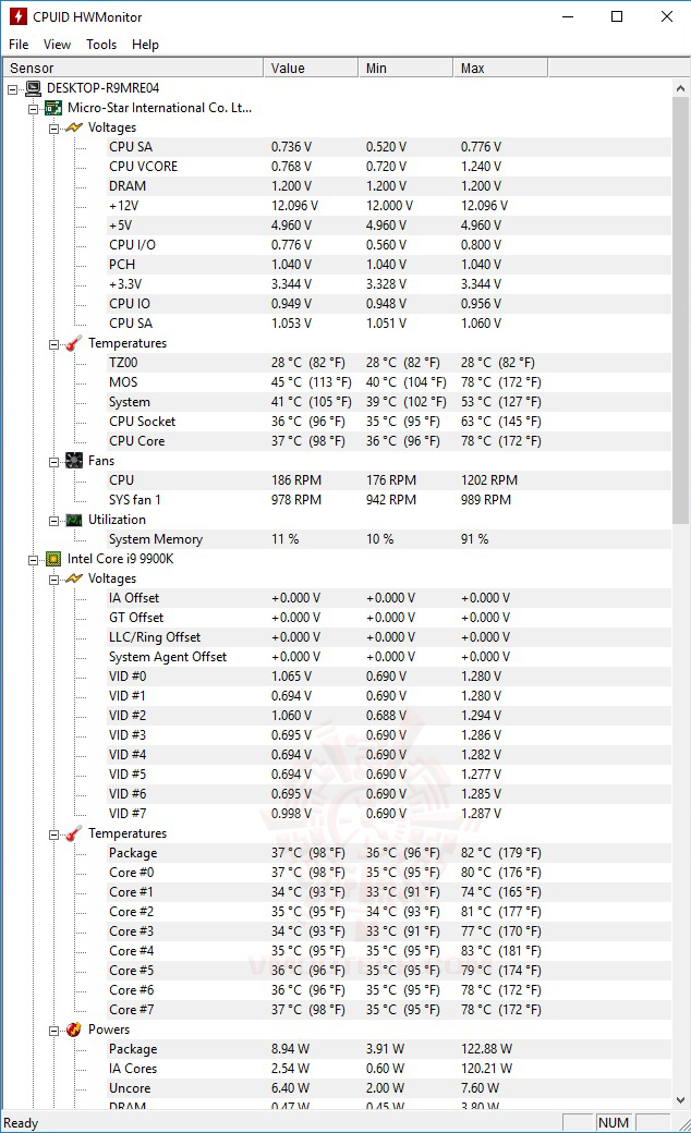 hwm hwm ASUS ROG THOR 850W PLATINUM REVIEW