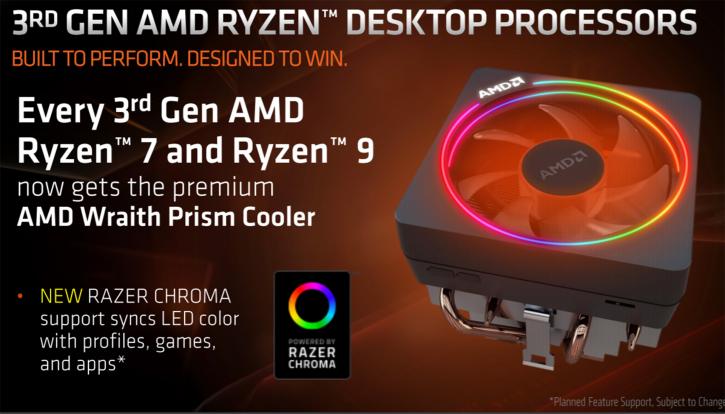 untitled 1 เผยผลทดสอบ AMD Ryzen 9 3900X แรงขึ้นกว่าเดิม 21% ในโปรแกรม Cinebench R20 และประสิทธิภาพในการเล่นเกมส์ใกล้เคียงกับ Core i9 9900K กันเลยทีเดียว
