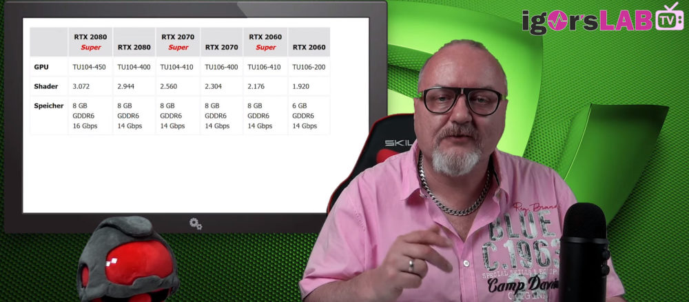 igors-lab-geforce-rtx-20-super-specs-e1560426896145-1000x438 igors lab geforce rtx 20 super specs e1560426896145 1000x438 คาดการ์ดจอ GeForce RTX 20 SUPER รุ่นใหม่ล่าสุดอาจเปิดตัวในอาทิตย์หน้าที่จะถึงนี้