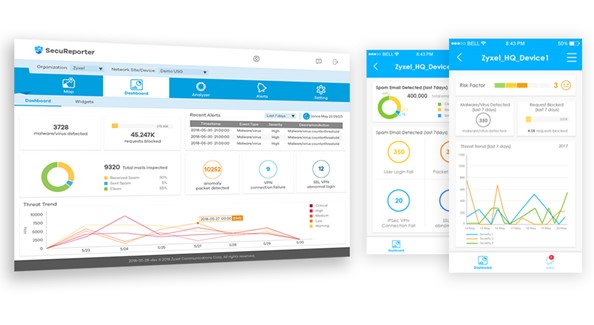 secureporter screens ไซเซลเปิดตัวบริการวิเคราะห์ความปลอดภัยระบบเครือข่ายระดับสูง “SecuReporter”  