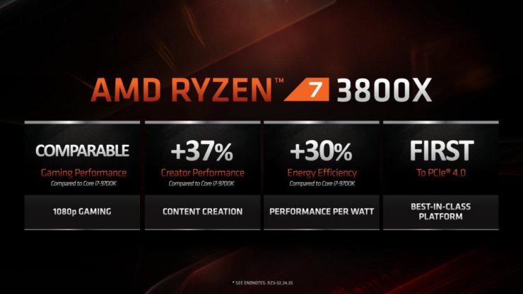  Intel เตรียมลดราคาซีพียูลง 15เปอร์เซ็นเพื่อสู้กับ AMD RYZEN 3000ซีรี่ย์ 7nm ที่กำลังจะเปิดตัวเร็วๆนี้ 