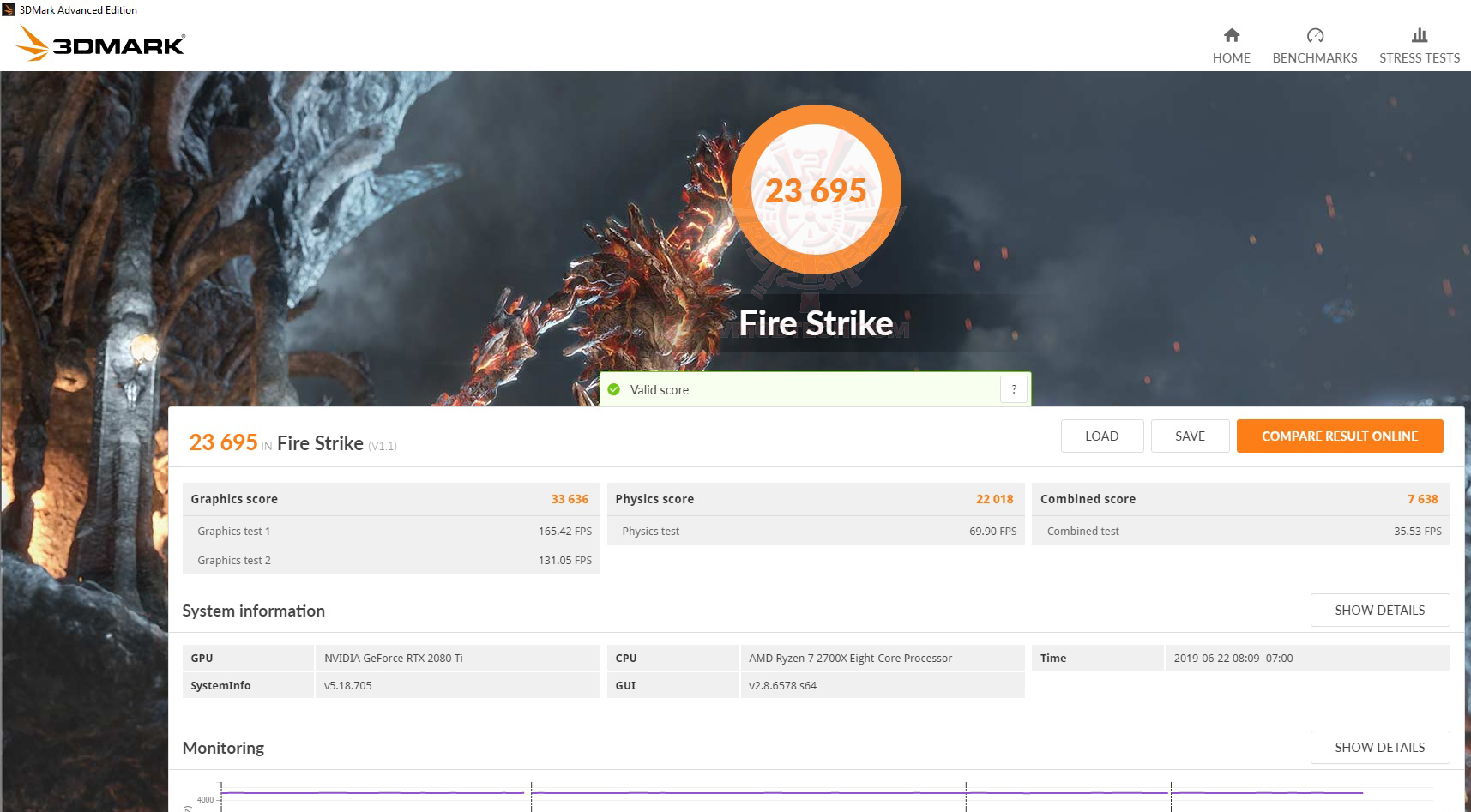 fire fire MSI B450 GAMING PLUS REVIEW