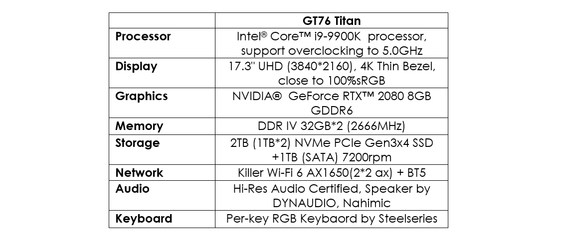 02 รันวงการอีสปอร์ต! MSI ภูมิใจนำเสนอ สารคดีอีสปอร์ตจาก Discovery ช่องสารคดีระดับโลก พร้อมเปิดตัว GT76 Titan และไลน์อัพเกมมิ่งโน้ตบุ๊กรุ่นใหม่ล่าสุด 