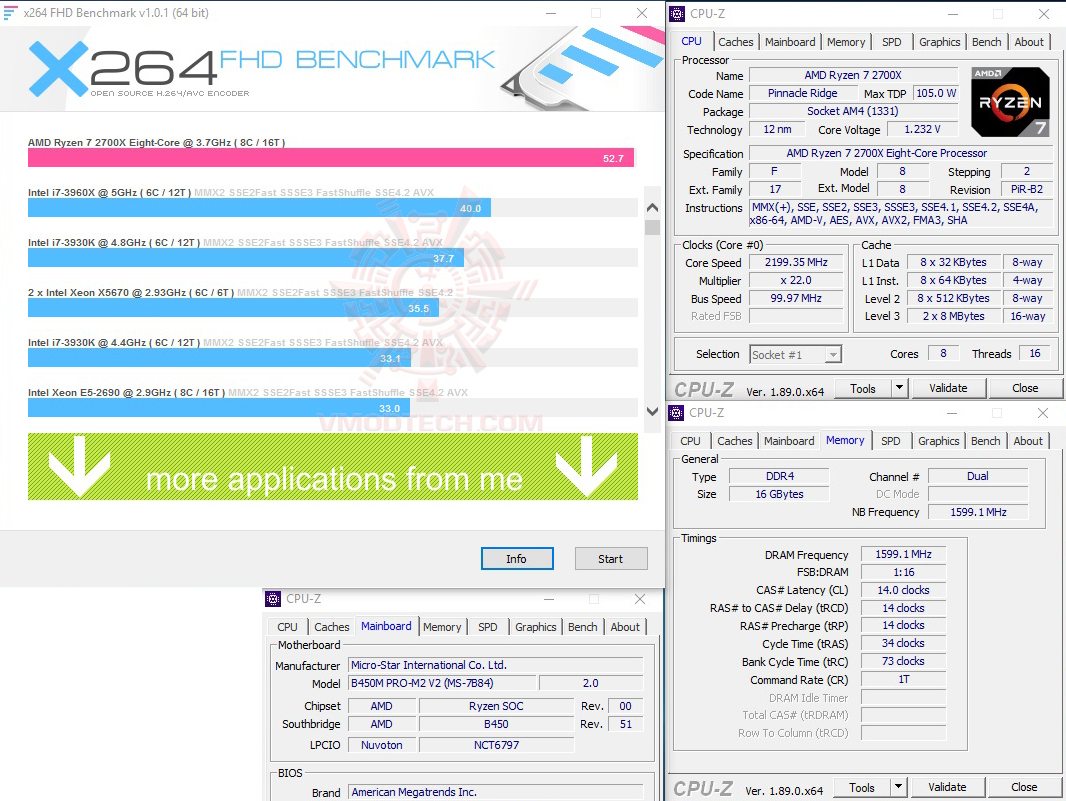 x264 x264 MSI B450M PRO M2 V2 REVIEW