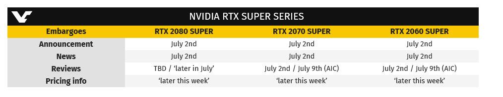 2019-06-27_7-31-44 2019 06 27 7 31 44 ลือ!!คาดว่าจะเปิดเผยข้อมูลเบื้องต้น NVIDIA GeForce RTX 2080 SUPER , 2070 SUPER และ 2060 SUPER ในวันที่ 2กรกฎาคมที่จะถึงนี้
