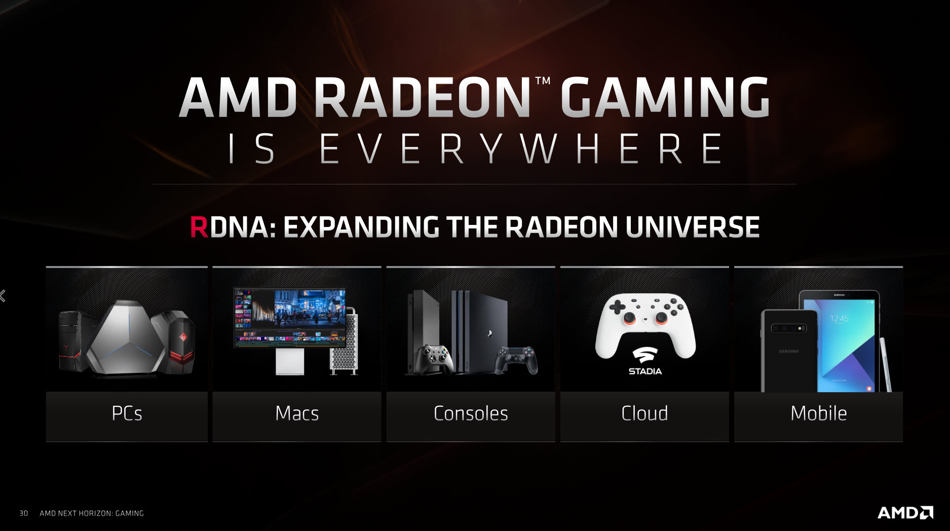 2019 07 07 10 30 52 AMD RADEON RX 5700 XT REVIEW