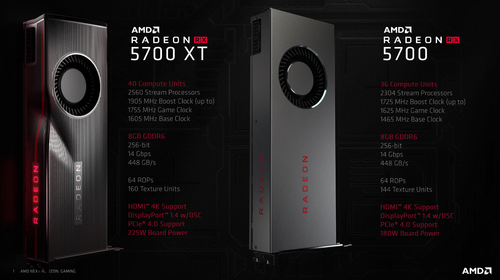 2019 07 07 9 00 19 AMD RADEON RX 5700 XT REVIEW