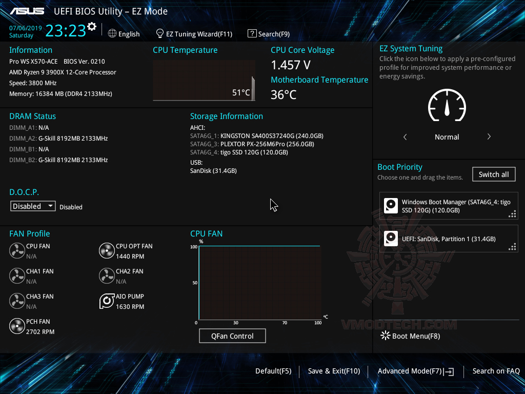 190706232341 ASUS Pro WS X570 ACE REVIEW