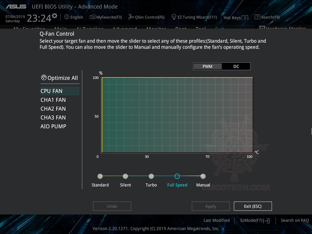 190706232417 ASUS Pro WS X570 ACE REVIEW