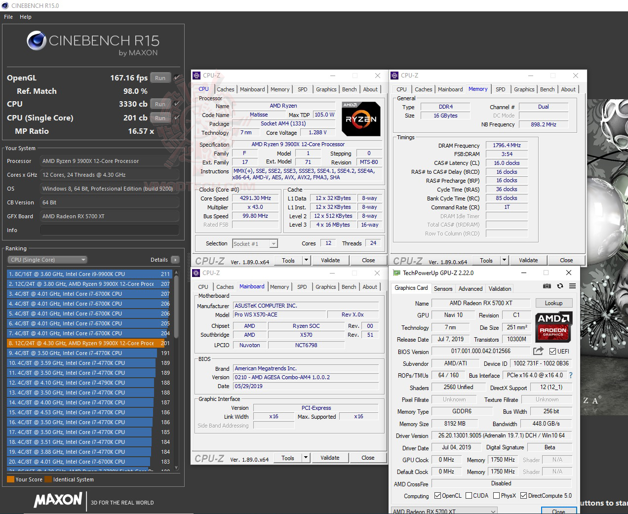 c15 ASUS Pro WS X570 ACE REVIEW