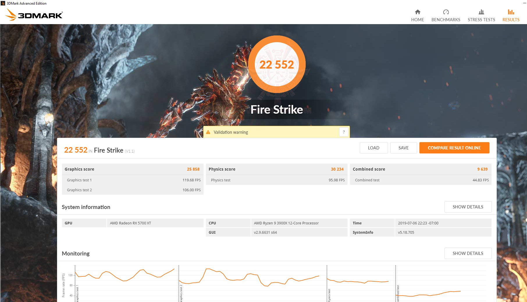 fire ASUS Pro WS X570 ACE REVIEW