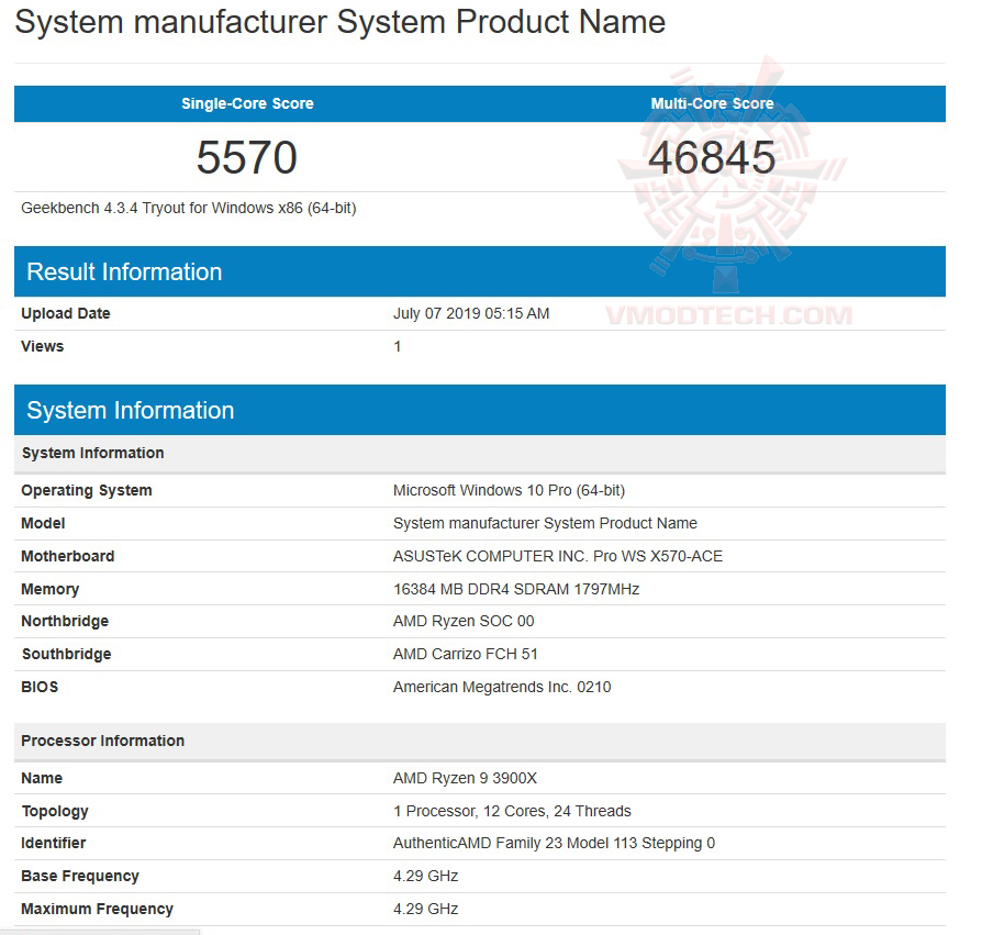 geek4 ASUS Pro WS X570 ACE REVIEW