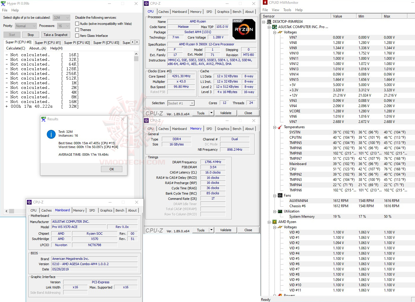 h32 ASUS Pro WS X570 ACE REVIEW
