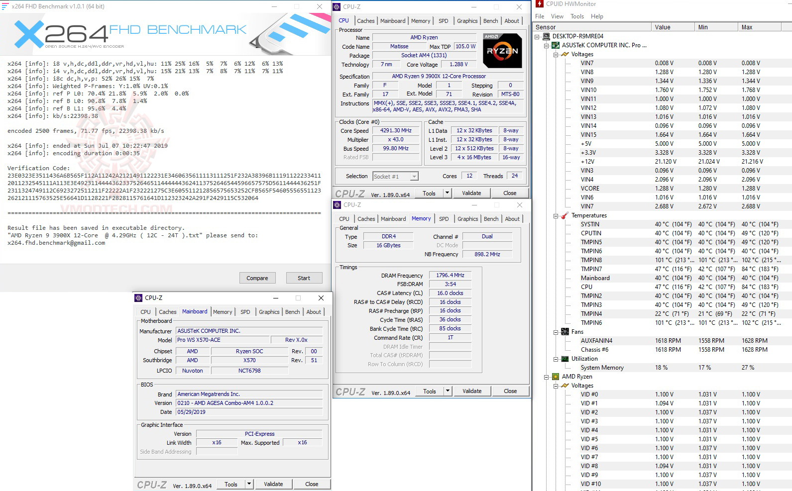 x264 1 ASUS Pro WS X570 ACE REVIEW
