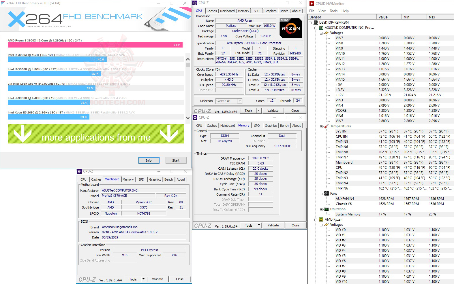 x264 4200 ASUS Pro WS X570 ACE REVIEW