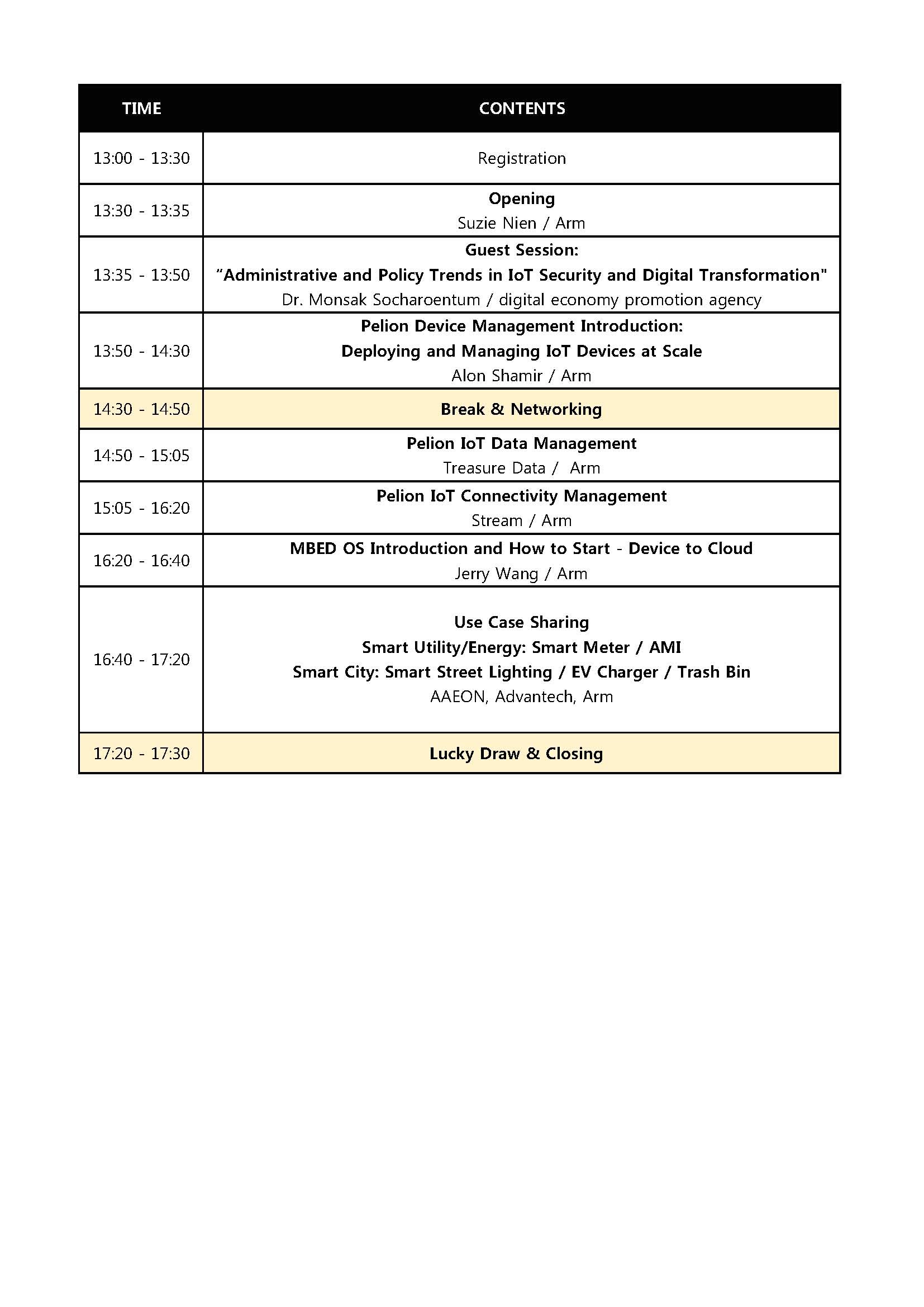 1 Arm ขอเชิญร่วมงานสัมมนา Arm IoT Workshop 2019: The Smart Way to IoT 30 ก.ค. 2019 ลงทะเบียนฟรี!!!