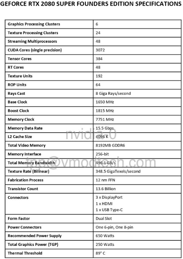3 3 NVIDIA GeForce RTX 2080 SUPER Founder s Edition Review
