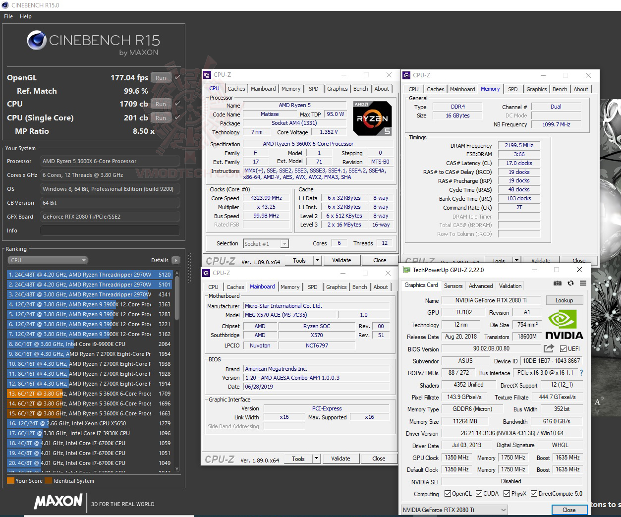 c15 oc MSI MEG X570 ACE REVIEW