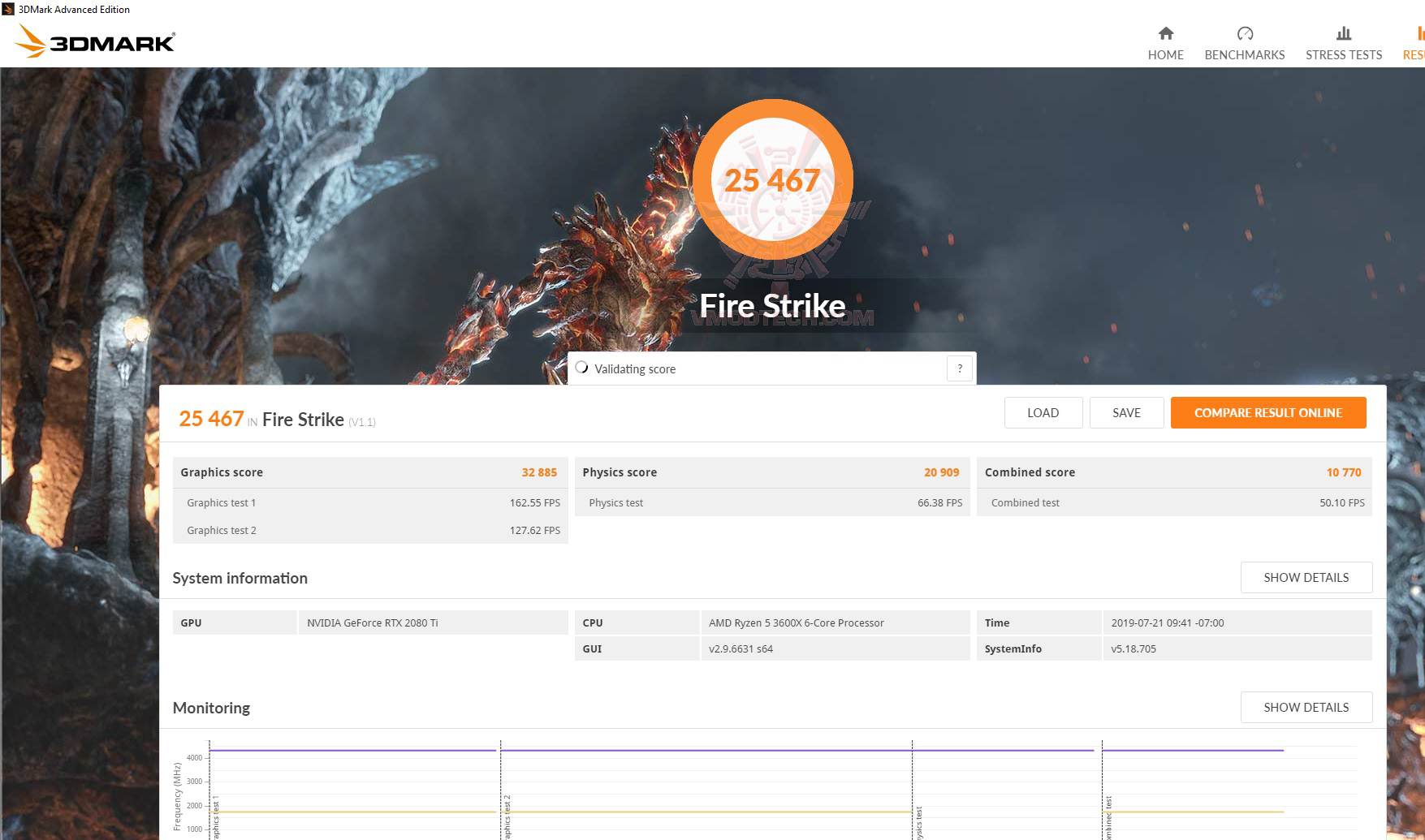 fire oc MSI MEG X570 ACE REVIEW