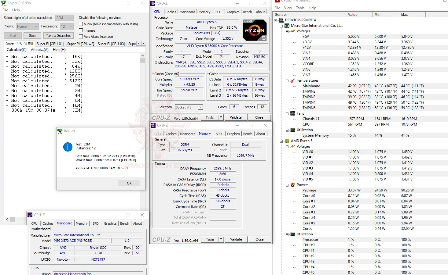 h32 oc MSI MEG X570 ACE REVIEW