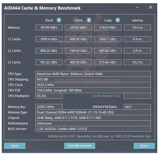 mem oc MSI MEG X570 ACE REVIEW