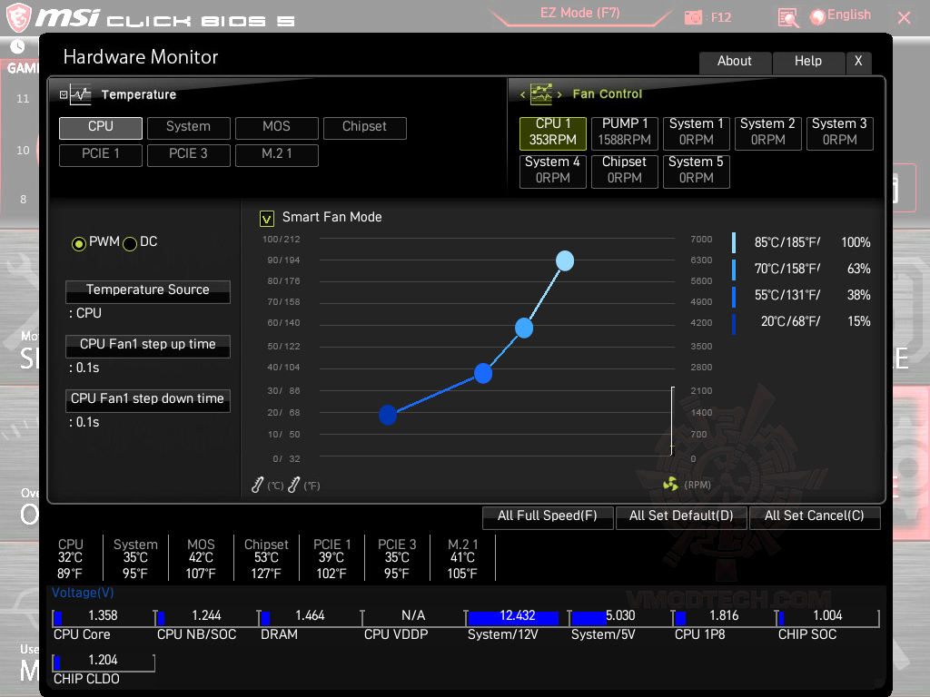 msi_snapshot_02 msi snapshot 02 MSI MEG X570 ACE REVIEW