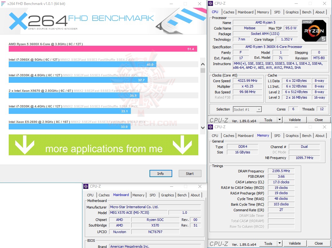 x264 oc MSI MEG X570 ACE REVIEW