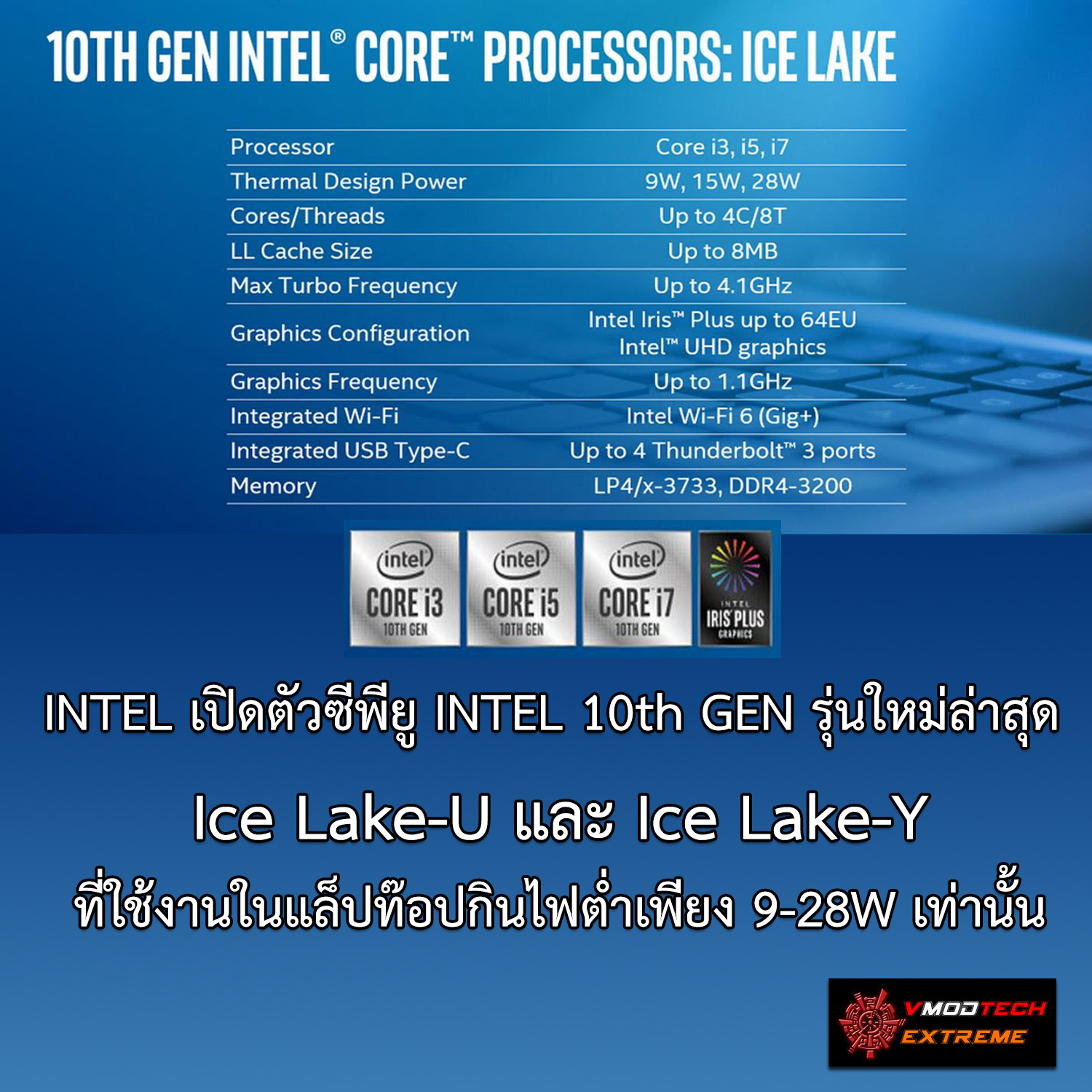 INTEL เปิดตัวซีพียู INTEL 10th GEN รุ่นใหม่ล่าสุด Ice Lake-U และ Ice Lake-Y ที่ใช้งานในแล็ปท๊อปกินไฟต่ำเพียง 9-28W เท่านั้น 