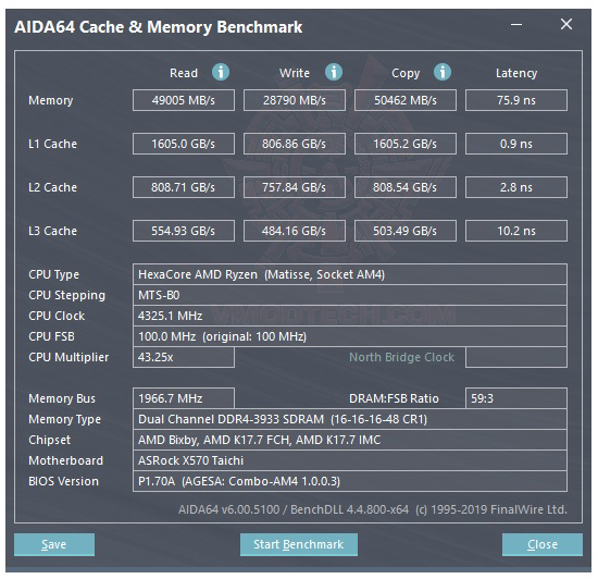 mem ASRock X570 Taichi Review 