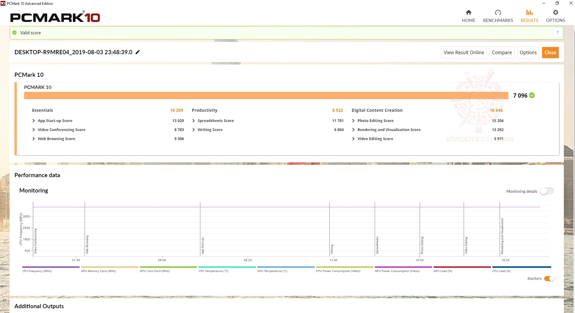 pc10 ASRock X570 Taichi Review 