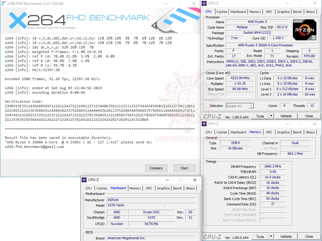 x264 1 ASRock X570 Taichi Review 