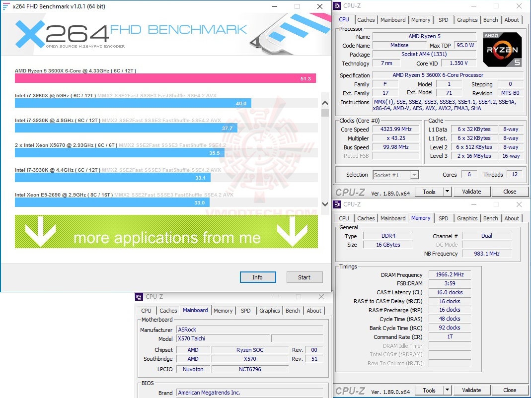 x264 ASRock X570 Taichi Review 