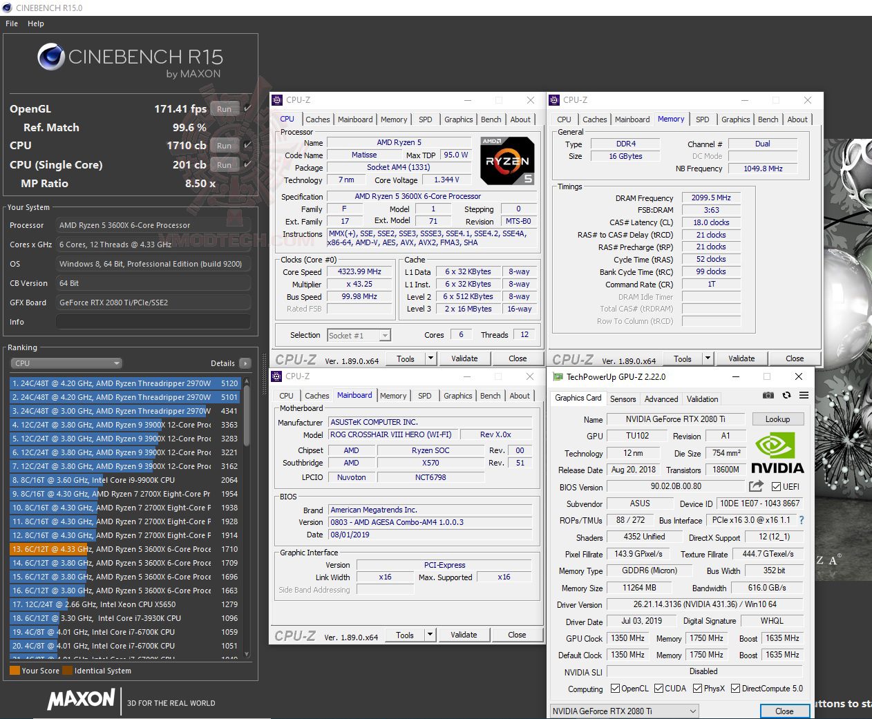 c15 ASUS ROG Crosshair VIII Hero (WI FI) Review