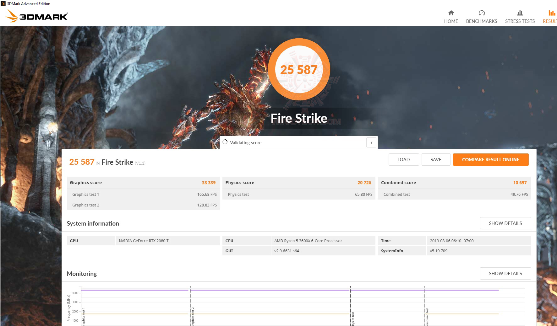 fire ASUS ROG Crosshair VIII Hero (WI FI) Review